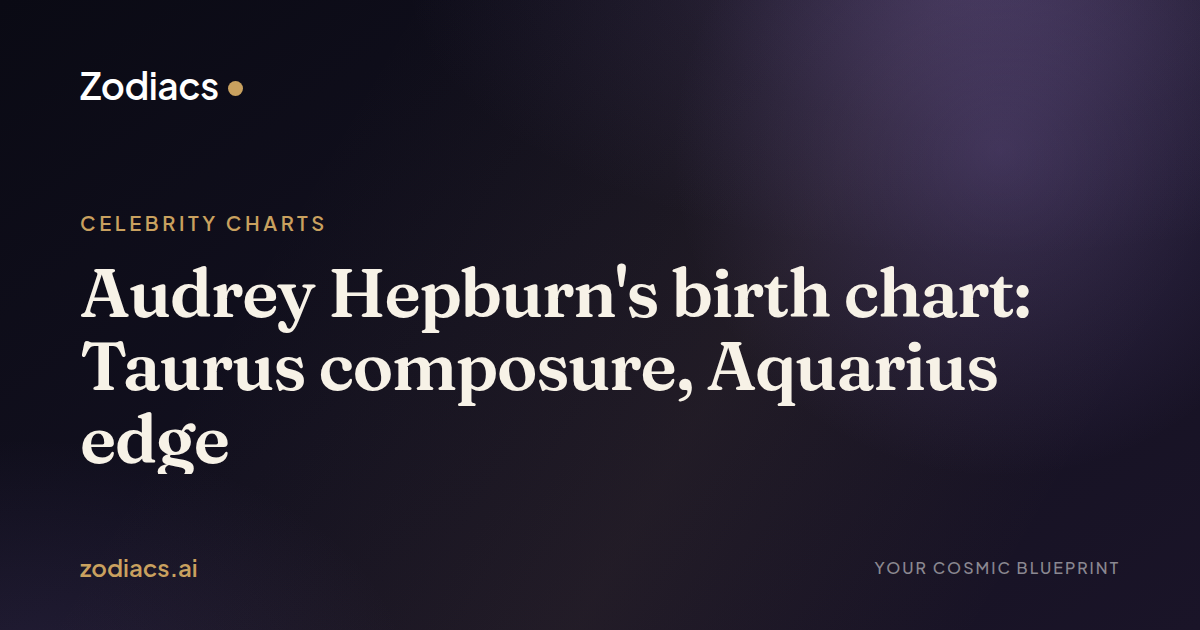 Audrey Hepburn's birth chart: Taurus composure, Aquarius edge