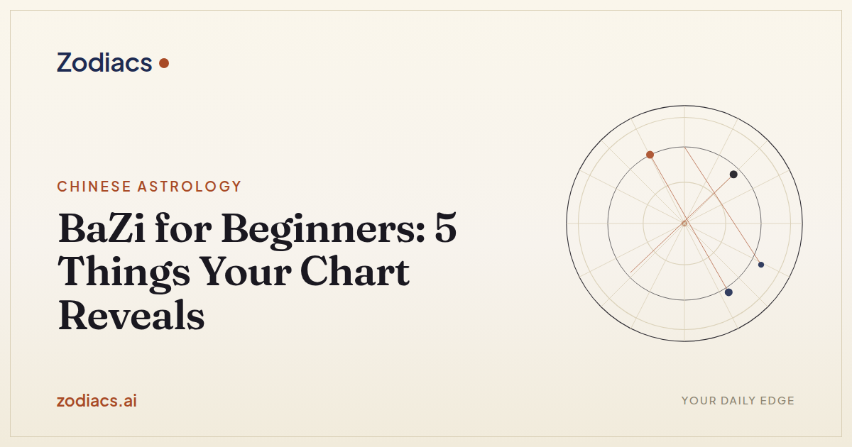 BaZi for Beginners: 5 Things Your Chart Reveals