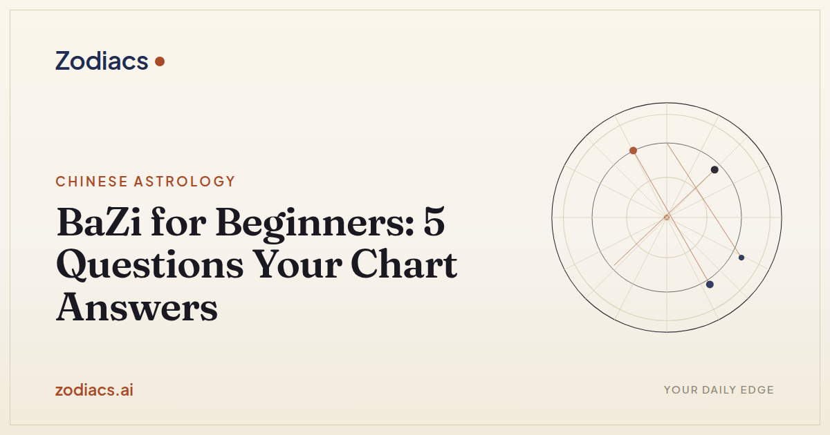 BaZi for Beginners: 5 Questions Your Chart Answers