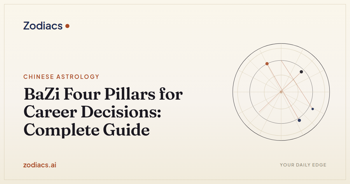 BaZi Four Pillars for Career Decisions: Complete Guide