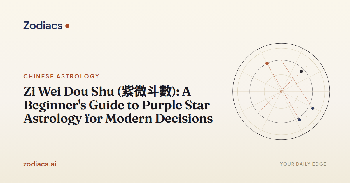 Zi Wei Dou Shu (紫微斗數): A Beginner's Guide to Purple Star Astrology for Modern Decisions