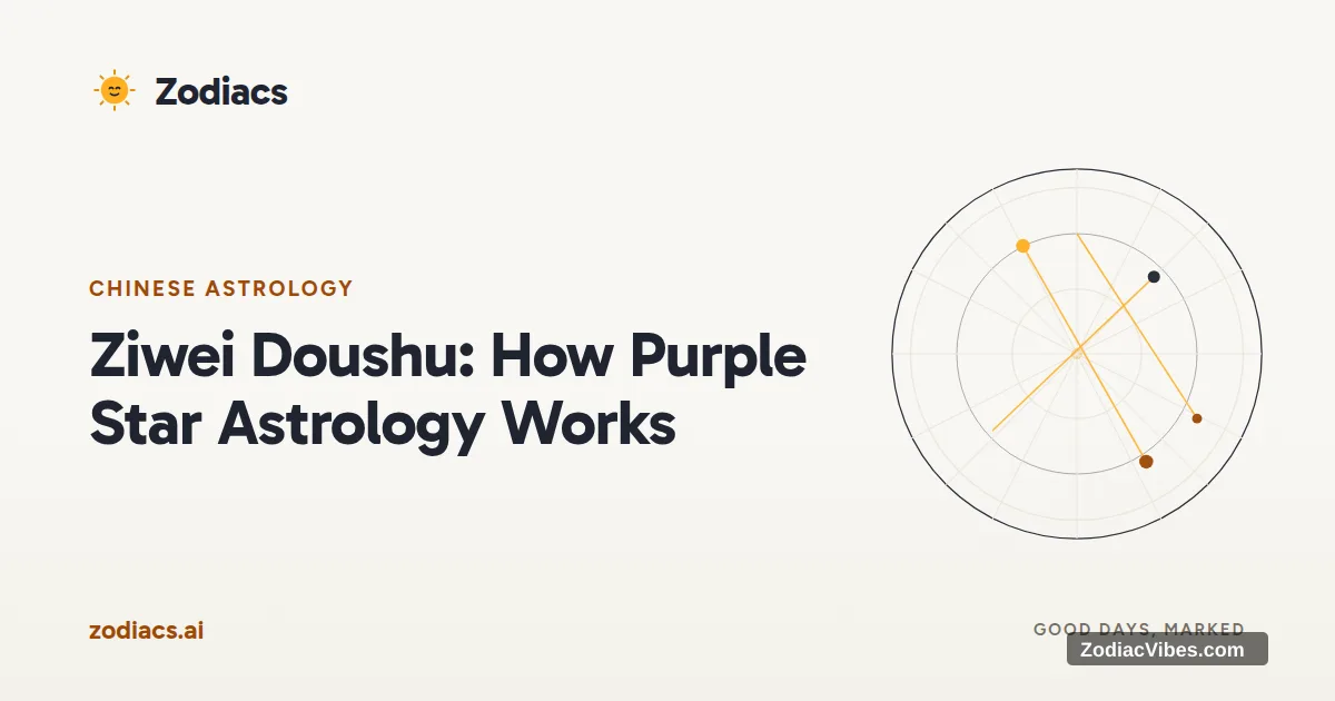 Ziwei Doushu: How Purple Star Astrology Works
