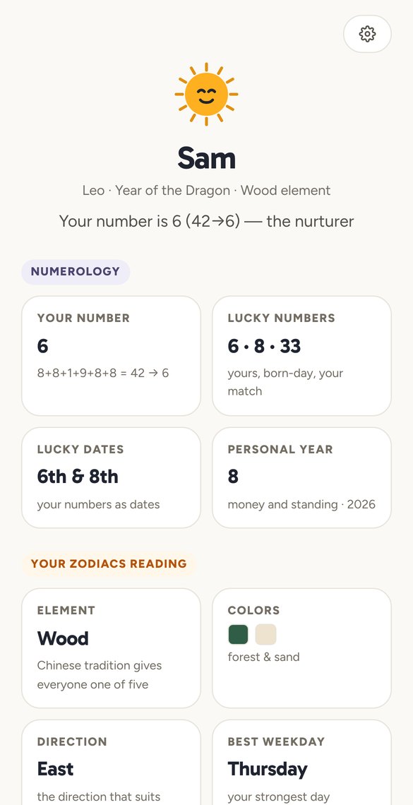 Your numbers in Zodiacs, with the arithmetic written out